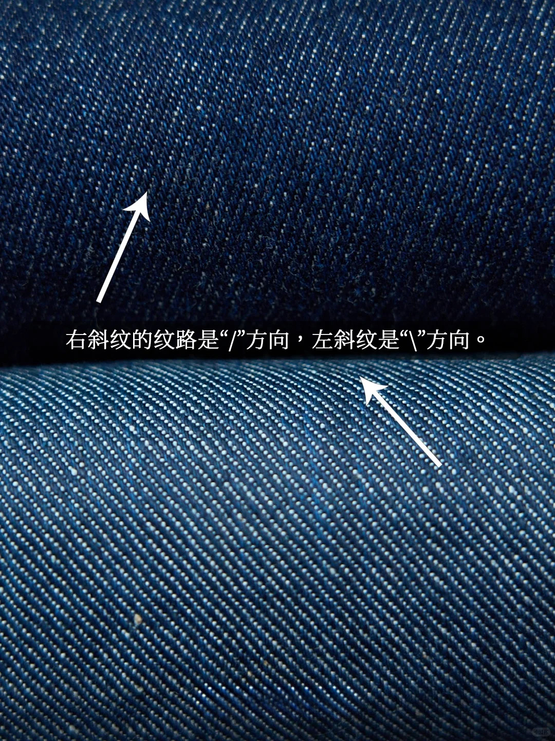 左斜还是右斜？丹宁面料斜纹方向